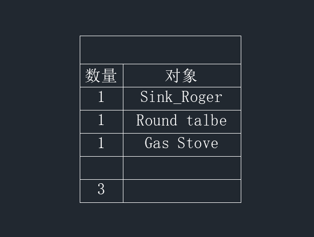 CAD数据提取统计块数量