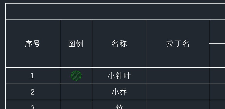 CAD怎么将图块插入表格中
