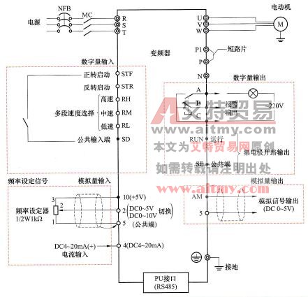 变频器数字量端子接口电路及检修技术方法