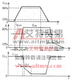 IGBT的开通过程