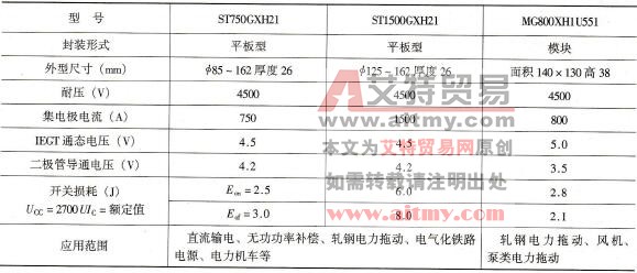 IEGT的有关特性