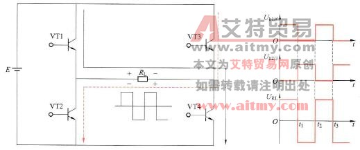 变频器逆变的基本原理