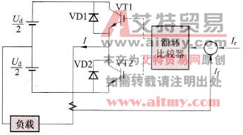 PWM控制方式的跟踪控制法