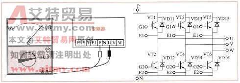 变频器主电路中逆变电路（模块）的检测