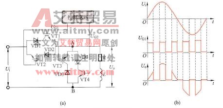 斩波式交流调压电路