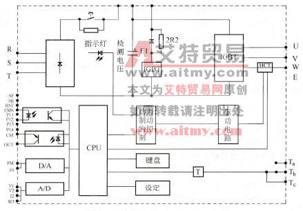 KVFG - H变频器在高速电主轴上的应用