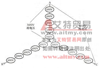 单元串联多重化电压源型变频电源