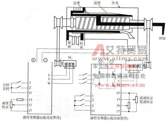 鱼片制作机的变频调速改造