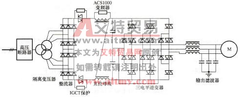 IGCT变频电源及其特点