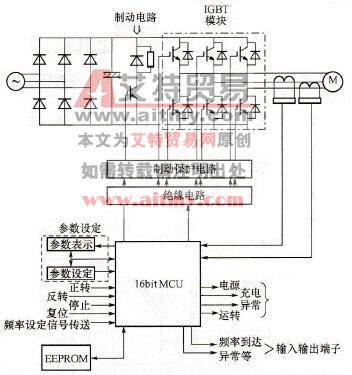 中小容量交-直-交电压源型通用变频器的主电路