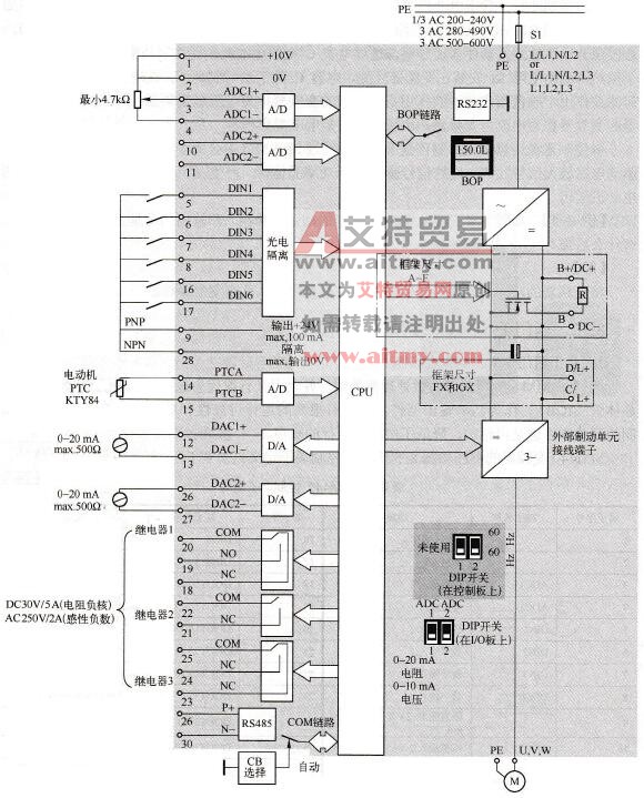 初识西门子MM440变频器