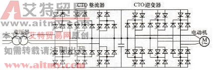 高功率因数变频器的主电路