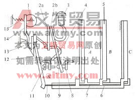 热继电器