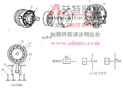 速度继电器