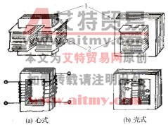 变压器磁路的主体铁心