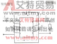 变压器的电路部分绕组