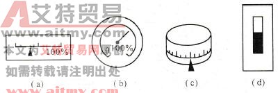 模拟显示