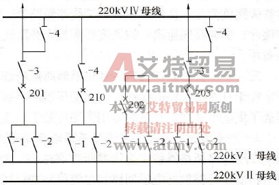 (4)旁路断路器带路前如果旁路母线在充电状态,则应将旁路重合闸