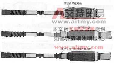 进口220kV电缆绝缘接头安装程序安装橡胶套（带支撑管）