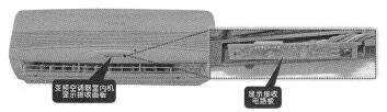 变频空调器显示接收电路的故障检修