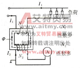 电流互感器概述