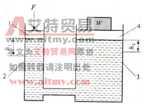 液压驱动执行机构概述