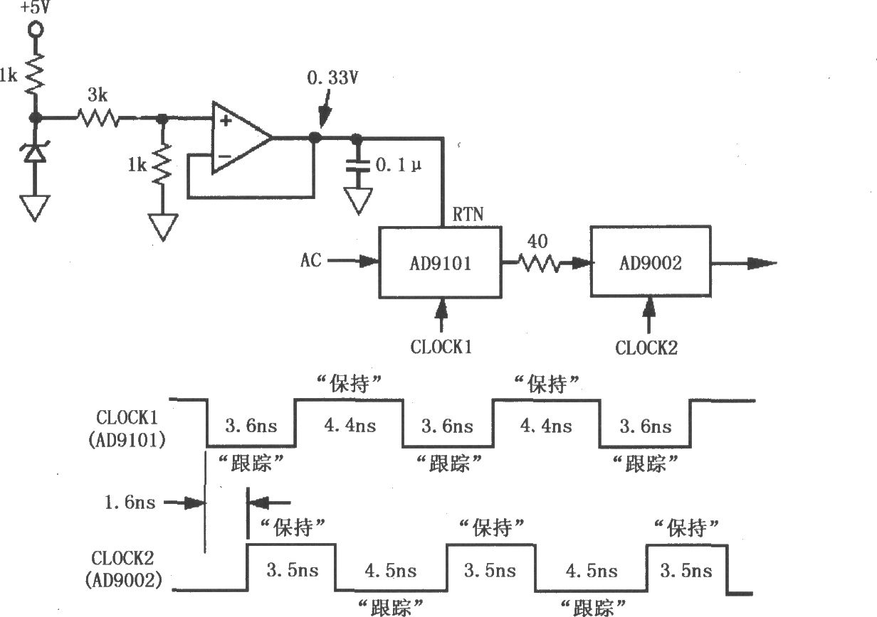 采样保持放大器AD9101接口电路