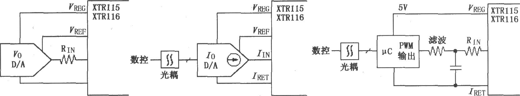 XTR115/116采用数控方法的电路