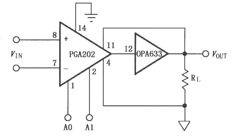 输出电流提升电路(PGA202、OPA633)
