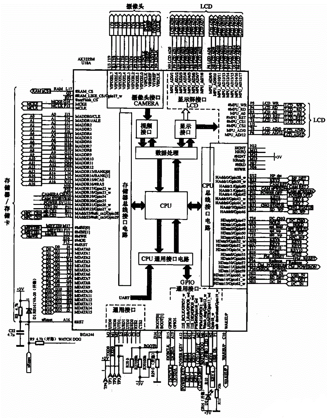 纽曼MP4机的CPU和解码器芯片电路结构