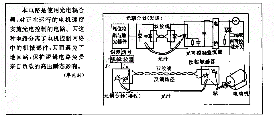 电机速度光电控制电路