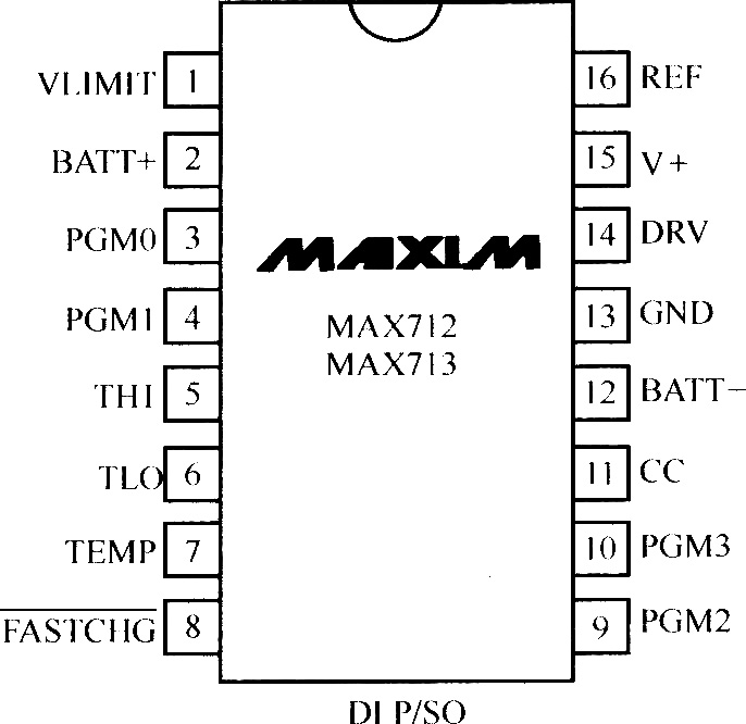 MAX712／MAX713的引脚排列方式
