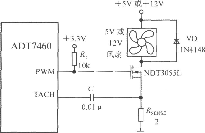 驱动一台二线风扇的电路(智能化远程热风扇控制器ADT7460)