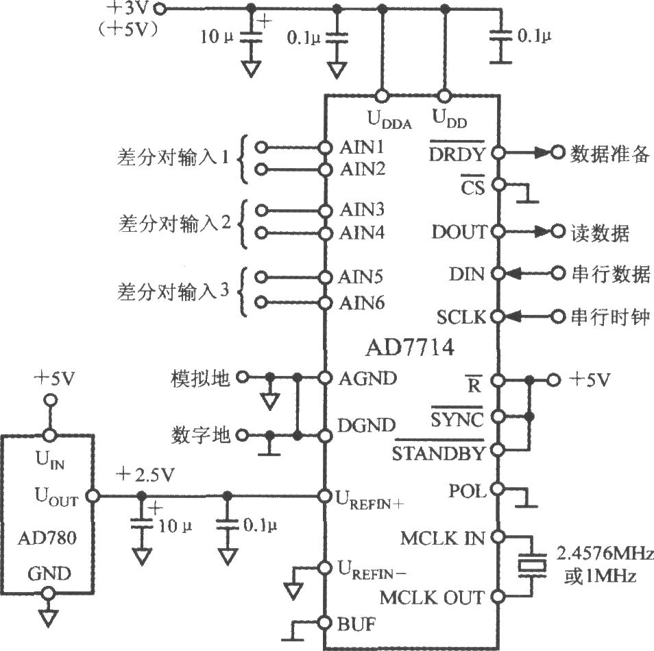 <b>5通道低功耗可编程传感器信号处理器AD7714的典型</b>