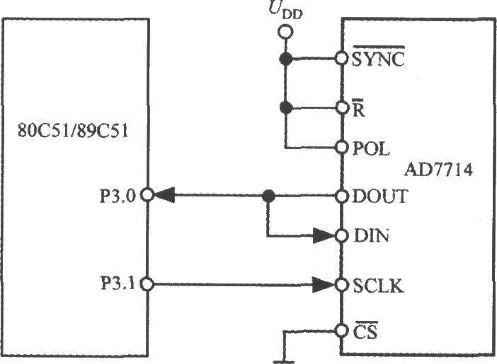 5通道低功耗可编程传感器信号处理器AD7714与MCS-51系列单片机的