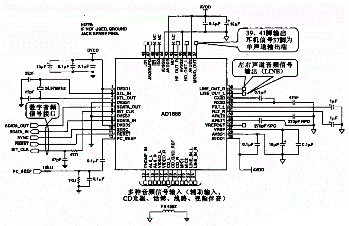 典型的数字音频信号处理电路AD1885
