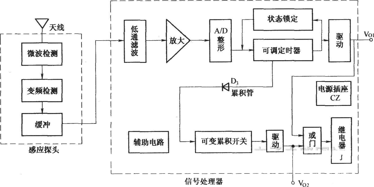 SX-6人体感应开关框图及电路原理图