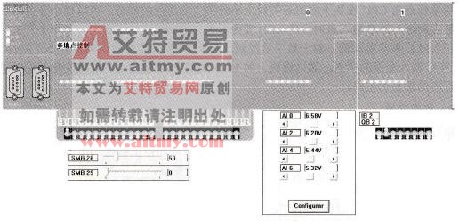 S7-200 PLC仿真软件的硬件设置