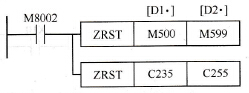 三菱FX系列PLC的区间复位指令
