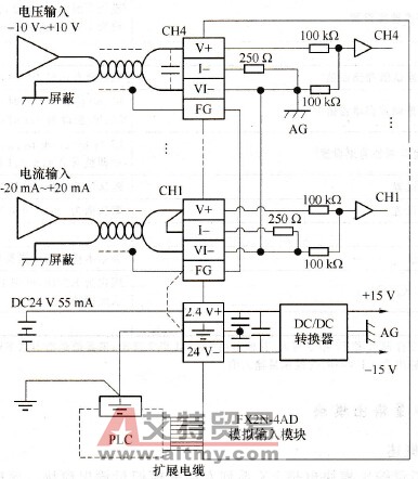 fx2n系列plc的fx4ad模拟量输入模块介绍