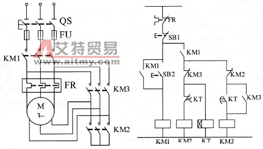 西门子S7-200系列PLC的三相鼠笼型异步电动机星形