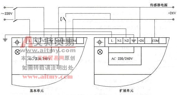 FX2型PLC的接线技术方法