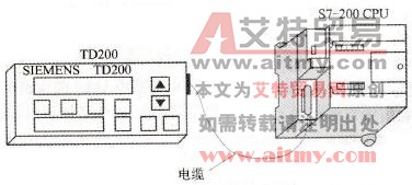 S7-200 PLC TD200与PLC的连接