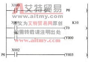 FX2N系列PLC的条件跳转指令