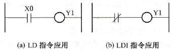 PLC的LD指令和LDI指令