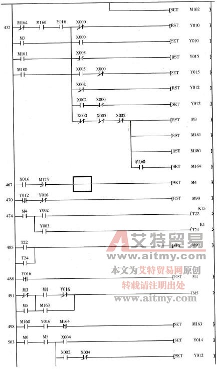 物料分拣系统控制参考梯形图(6)