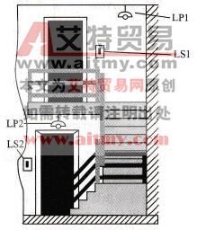 FX2N系列PLC的楼梯照明控制程序