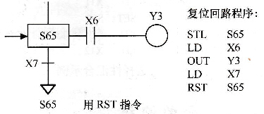 三菱PLC的带有复位处理的编程