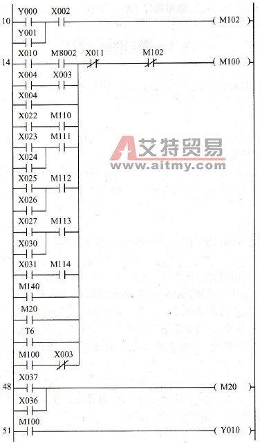 基于PLC的交流双速电梯的梯形图的设计