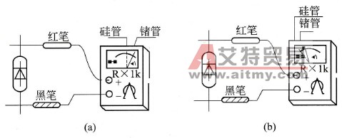 PLC/变频器维修中二极管的检测技术